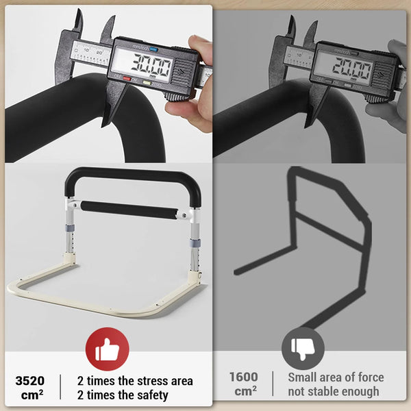 Ergonomischer Anti-Rutsch Griff