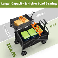 Garvee Bollerwagen Klappbar, 109 kg Tragkraft, 220 L, All Terrain Räder, Für Camping & Garten